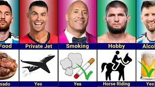 Comparison: Ronaldo vs Khabib vs Messi vs The Rock | Who Is the Greatest of All Time?