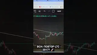 BCH:  повтор роста Litecoin 2017 года? #BCH #BitcoinCash #LTC2017 #крипта #прогноз #альтсезон