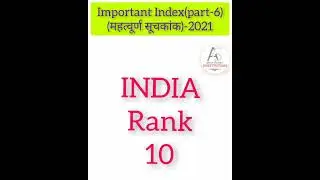 Current Affairs: Important Index 2021(Part-6)//By- Ankush Sir NDA| Airforce| Navy|Coastguard| SSC