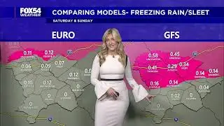 Tori Smith -- FOX54 Weather -- January 22, 2026