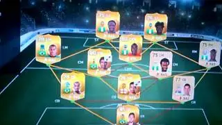 Fifa 15 op players