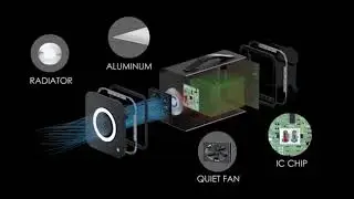 Gofort Solar Power Station 600W  Power Generator 148,800mAh Power Inverter Portable Power Station