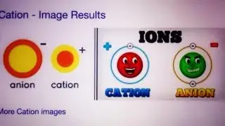 TWIN FLAME UNION Guided Lesson in 3D, 4D, 5D, DF Bridge DM