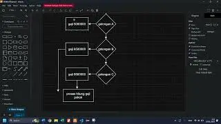 Tugas membuat Algoritma Dan Pemrograman menggunakan aplikasi draw.io dan Visual Studio Code