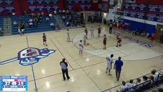 Oklahoma Christian vs Destiny Christian - 8th Grade Basketball