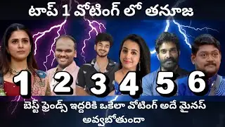 Bigg Boss 9 Telugu 14th Week Voting Results|Thanuja|Kalyan|Emmanuel|Voting Results|Winner|Mass Votes