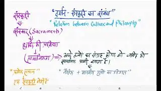 CGPSC MAINS UPSC BPSC UPPSC INDIAN PHILOSOPHY P