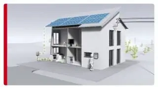 Como funciona uma sistema de energia solar conectado à rede