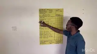 Workshop schedule and maintenance  layout presentation 
