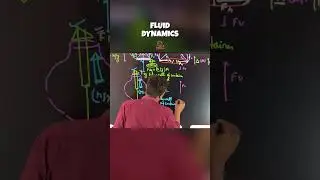 Fluid dynamics ✨ The Most exciting topic By KAILASH SIR #mscilearn #shorts