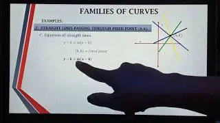 Families of Curves