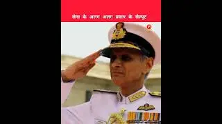 थलसेना, नौसेना, वायु सेना के अलग-अलग प्रकार के सैल्यूट क्यों होता है? #army #navy #airforce #shorts