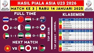 2026 AFC U23 Championship Results - Thailand vs Iraq - Latest 2026 AFC U23 Championship Standings