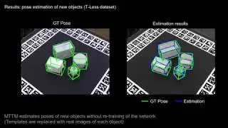 [ICRA'19] Muti-Task Template Matching for Object Detection, Segmentation, Pose Estimation