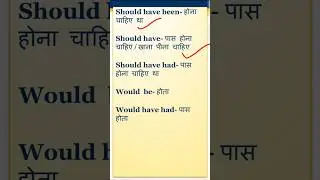 Being verb #helpingverbs #verbs #actions #youtubeshorts #youtuber