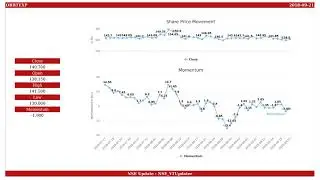 Orbit Exports, NSE ID - ORBTEXP, BSE ID - 512626  Dt. 2018-09-21