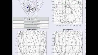 Spherical Pendulum