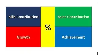 How to Calculate BILLS & SALES Contribution | GROWTH and ACHIEVEMENT Percentage | in Easy Way.