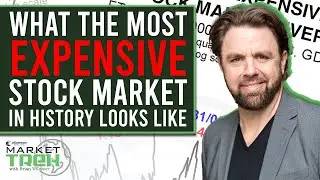 U.S. Stocks = 2x GDP? What the Most Expensive Stock Market in History Looks Like