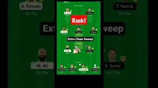 Fantasy cricket team #dream11 #dream11team #dream11teampreduction#fantasycricket