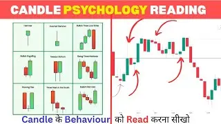 Candlestick Psychology, Reading & StopLoss Hunting: MasterTrading!📈🔍