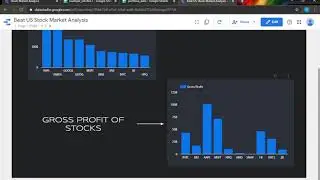 Creating Google Data Studio Report for Stock Market Analysis