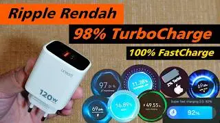 Tes Charge Sakti Uneed 120w UCH437 | TurboCharge | SuperVOOC | FlashCharge | Dart | Laptop | iPad |