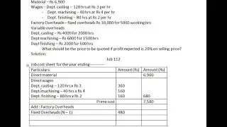 6th sem  | Costing Methods and Techniques |  Class 15 |  Unit 1 |  Problem on Job Costing