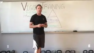 Intro Vigor Training