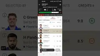 Aaj ki sabse best team jo gl ki team hi
