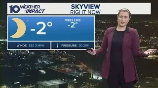 Columbus, Ohio weather forecast for Jan. 28, 2026 | Morning temps below 0 degrees