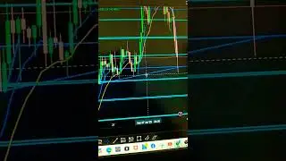 25-07-25#bitcoin(+467$) #livetarding #cryptotrading #forextrading #goldust #terding #subscribe