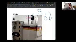 Predictivo en Electronica CEOP Calidad de Energ&iacute;a Orientada a Proceso   omo se debe proteger un CNC