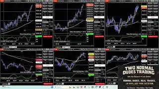NQ ES GC RTY YM CL 6E TRADING