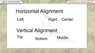 Table Properties in HTML5