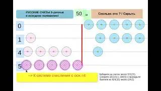 Демонстрация (3) вычитания  в n-ичной системе счисления на счетах.