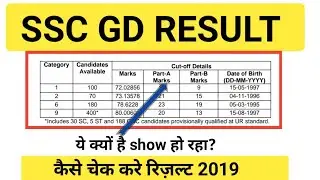 SSC GD CONSTABLE RESULT 2019 |कैसे चेक करे |SSC GD RESULT 2019 |SSC GD CUT-OFF......