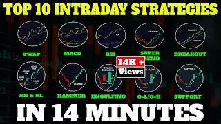 Top 10 Intraday Trading Strategies Explained In 14 Minutes In Telugu | Stock Market Telugu Tips