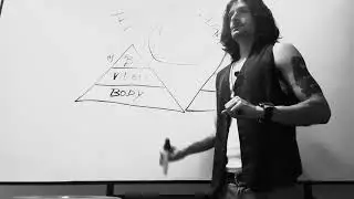 Become A Professional In Business | Judas Phi Gates