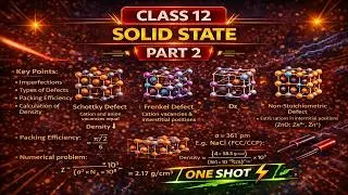 CBSE Class 12 || Chemistry || Solid State || Part-II || Animation || in English