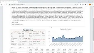 Anthem Stock Analysis (5 minute First Look) - $ANTM