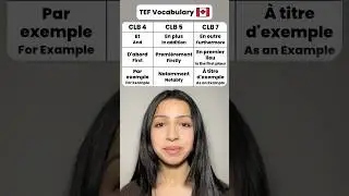 TEF Canada Vocabulary: CLB 4 Vs CLB5 Vs CLB7 &hellip; so which level are you? #canadapr #tefcanada