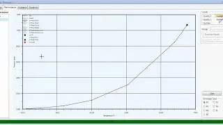 HYSYS Tutorial 30: CO2 Phase Envelope