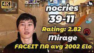 nocries (39-11) Rating: 2.82 (mirage) | Dec 26, 2025 | #cs2 #nocries