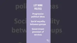 Know Your Key Terms: Left and Right Wing Politics | 60 Second Sociology