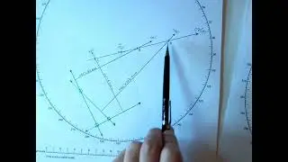 SQA CM Star plot outside cocked hat.