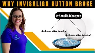 Почему сломалась кнопка или крепление Invisalign? Точные разрезы, фиксация, класс 2, класс 3