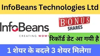 InfoBeans Technologies Ltd latest news|InfoBeans Technologies Ltd bonus news|stock bulletin