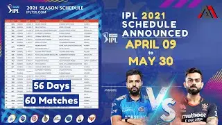 IPL 2021 News Tamil | IPL Schedule 2021 | IPL 2021 Starting date | IPL 2021 Time Table | IPL Venues