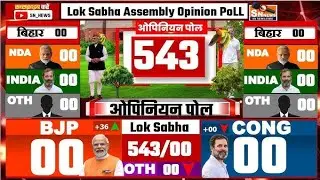 Lok Sabha Opinion Poll 2029, | Narendra Modi | Rahul Gandhi | BJP | INDIA vs NDA | 2024 Election